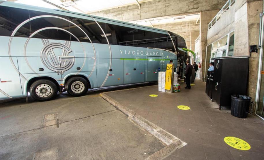 Medidas de enfrentamento à pandemia nos ônibus e terminais