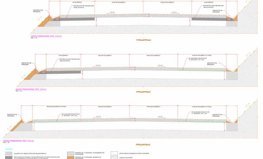 Prancha do anteprojeto do whitetopping da PRC-280