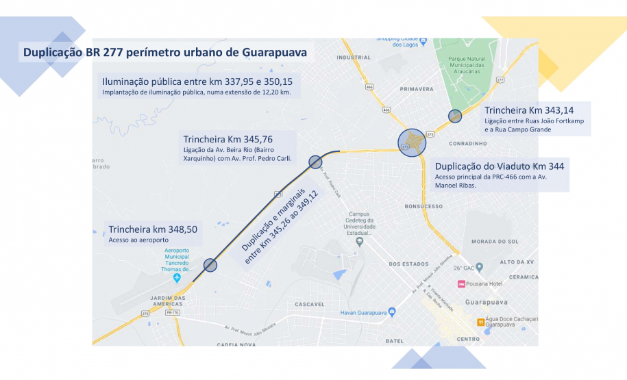 Croqui da duplicação da BR-277 em Guarapuava