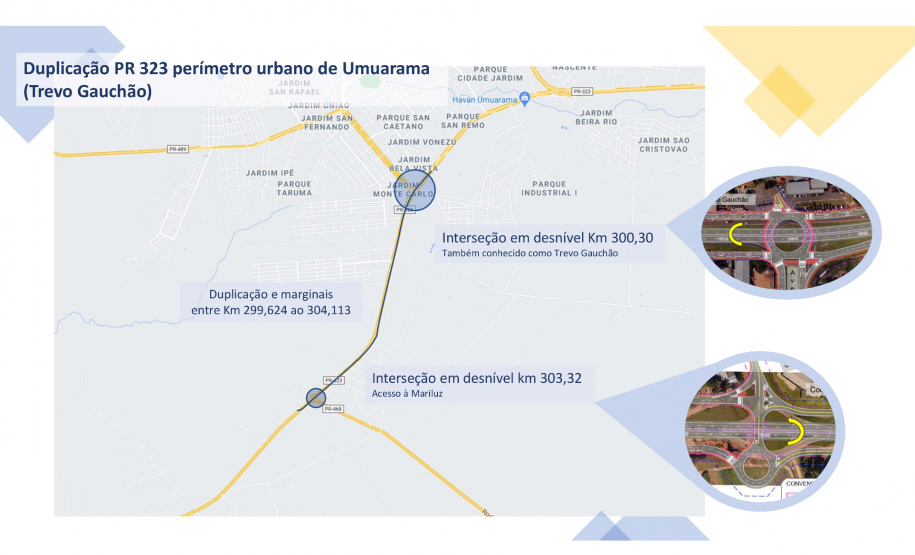 Croqui da duplicação da PR-323 em Umuarama