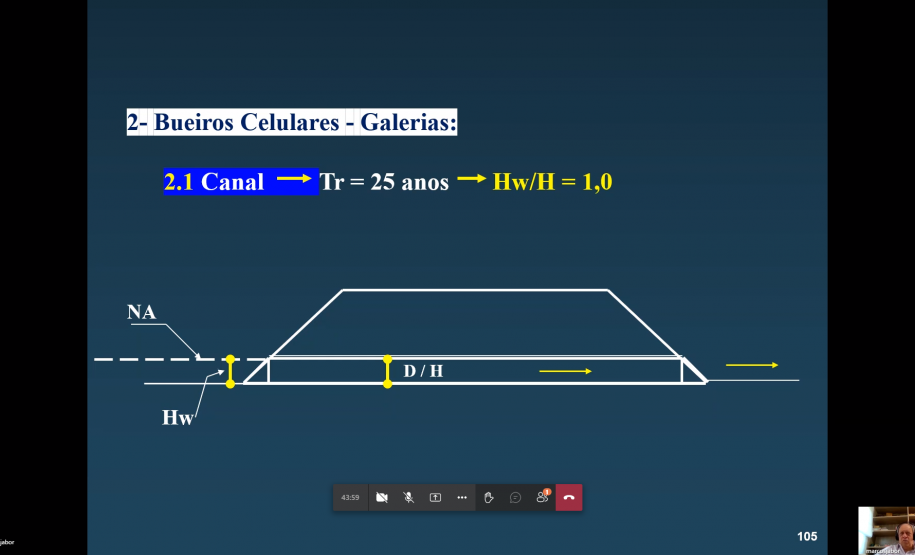 Imagem de curso sobre drenagem da ABDER