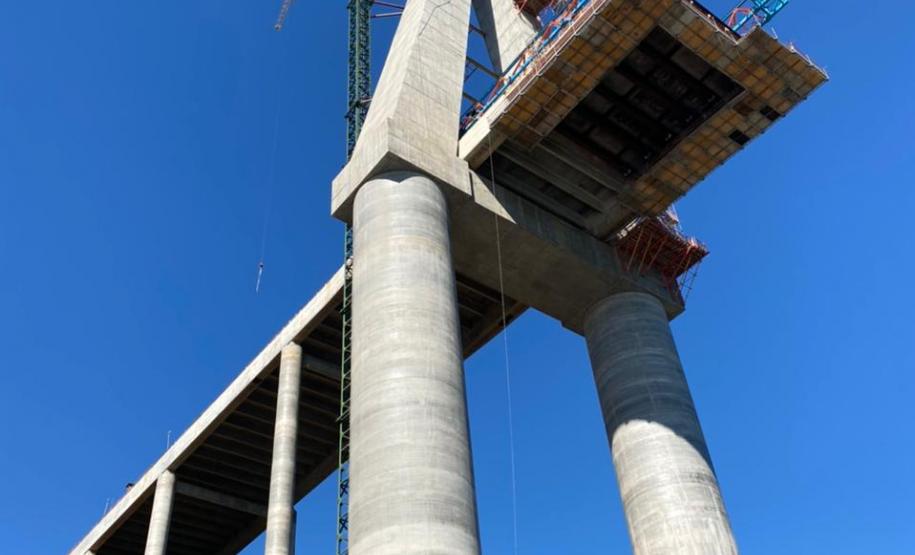 Ponte da integração julho de 2021