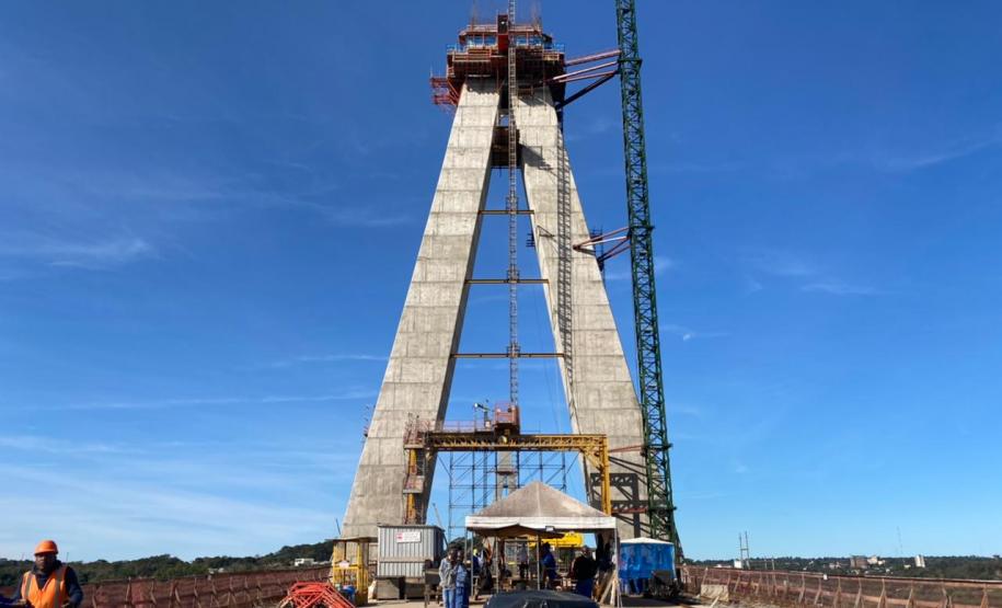 Ponte da integração julho de 2021