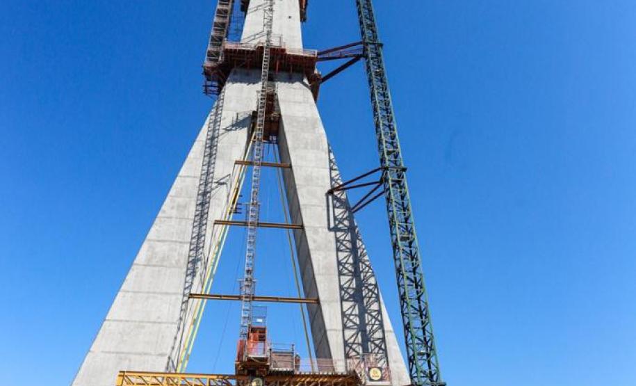 Ponte da integração agosto 2021