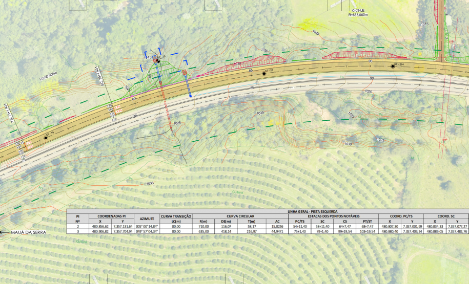 Duplicação da PR-445 em Mauá da Serra