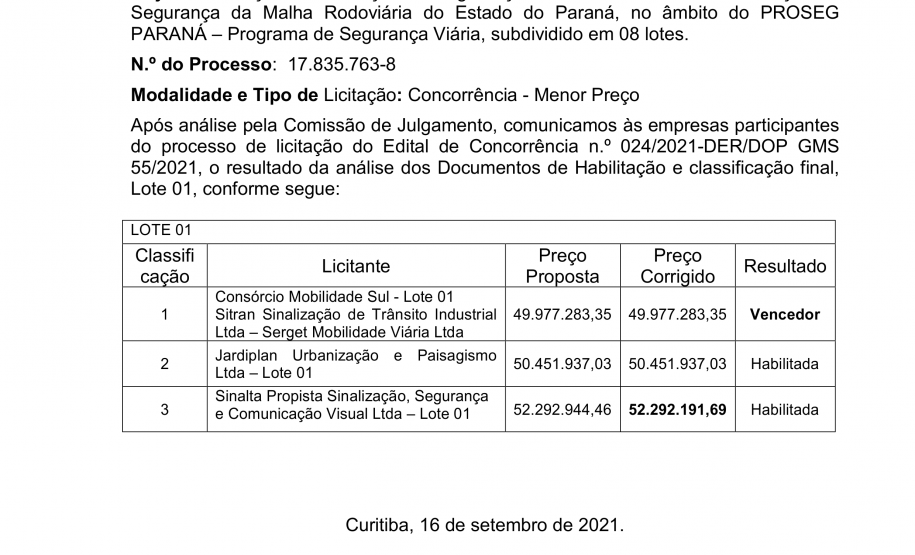 Resultados do PROSEG PARANÁ