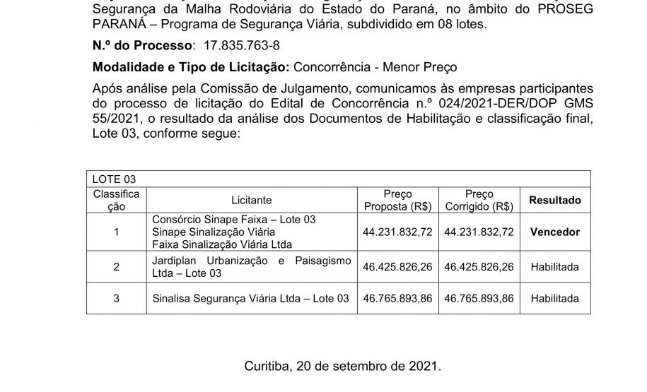 Resultados do PROSEG PARANÁ
