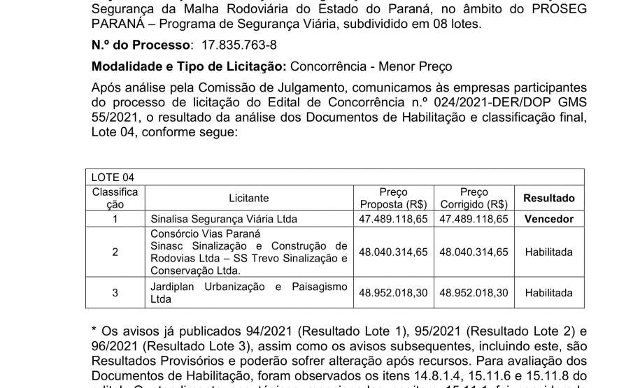 Resultados do PROSEG PARANÁ