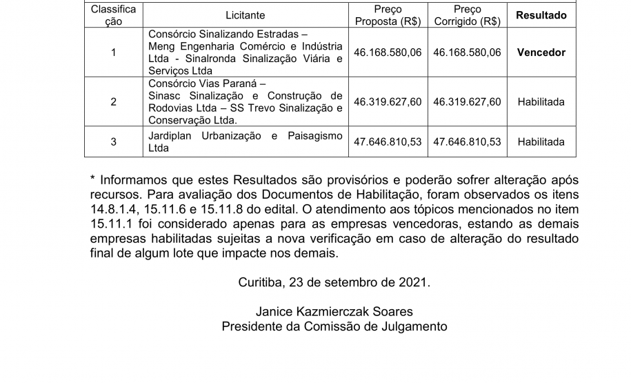 Resultados do PROSEG PARANÁ