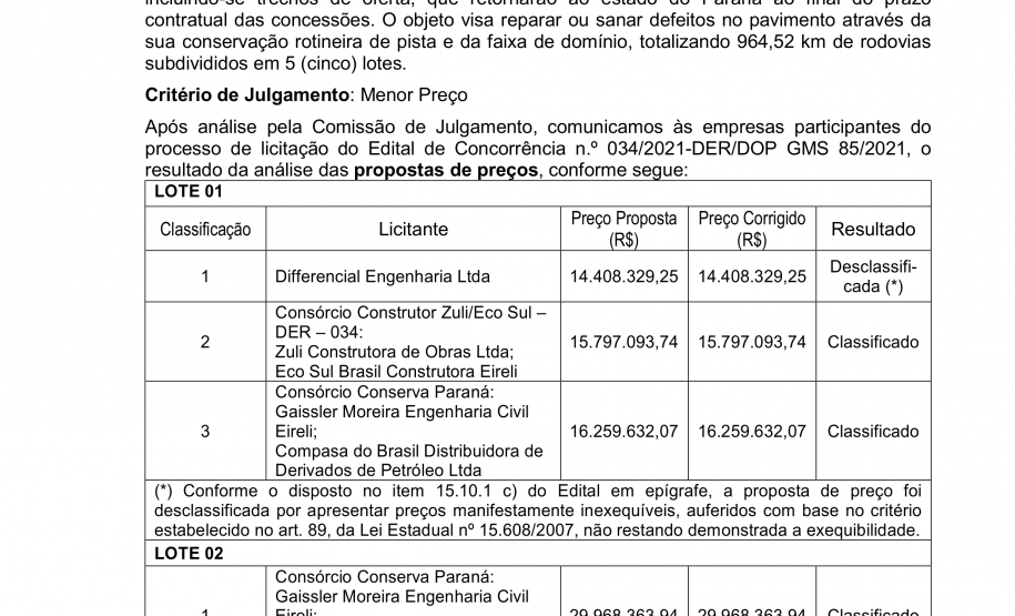 Resultado das Propostas de Preços