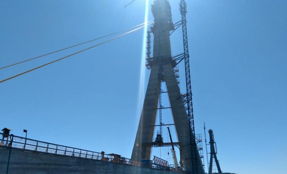 Ponte da Integração Brasil - Paraguai