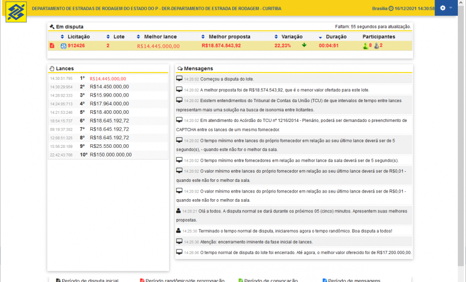 Portal de pregão eletrônico