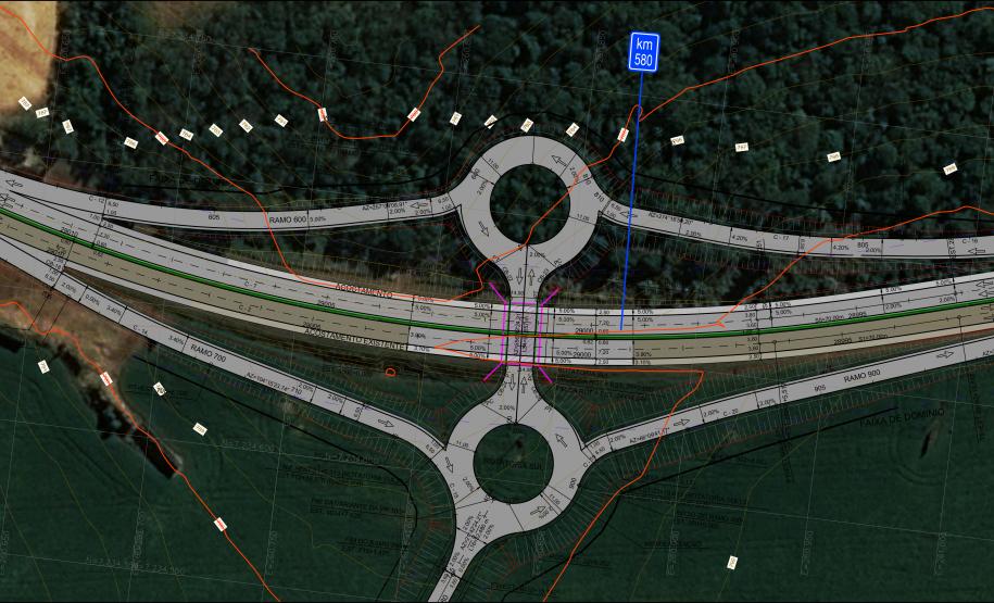 Exemplos de projetos