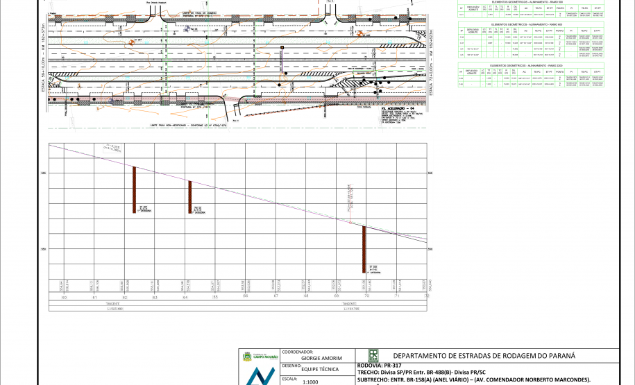 Folha do anteprojeto