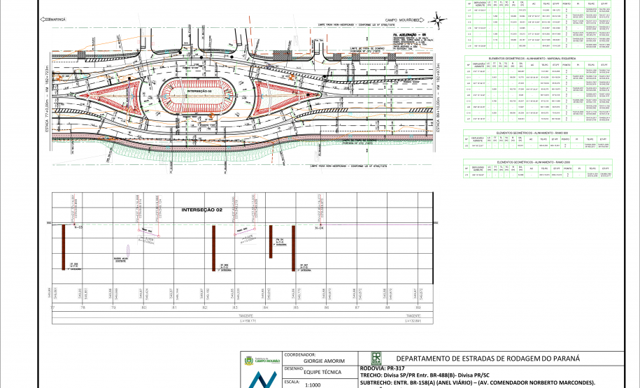 Folha do anteprojeto