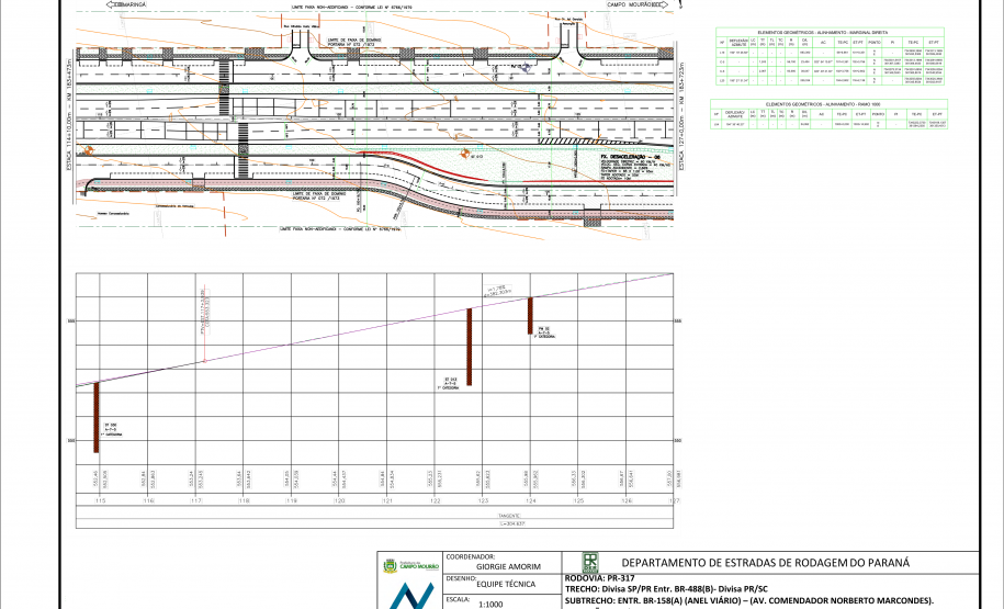 Folha do anteprojeto