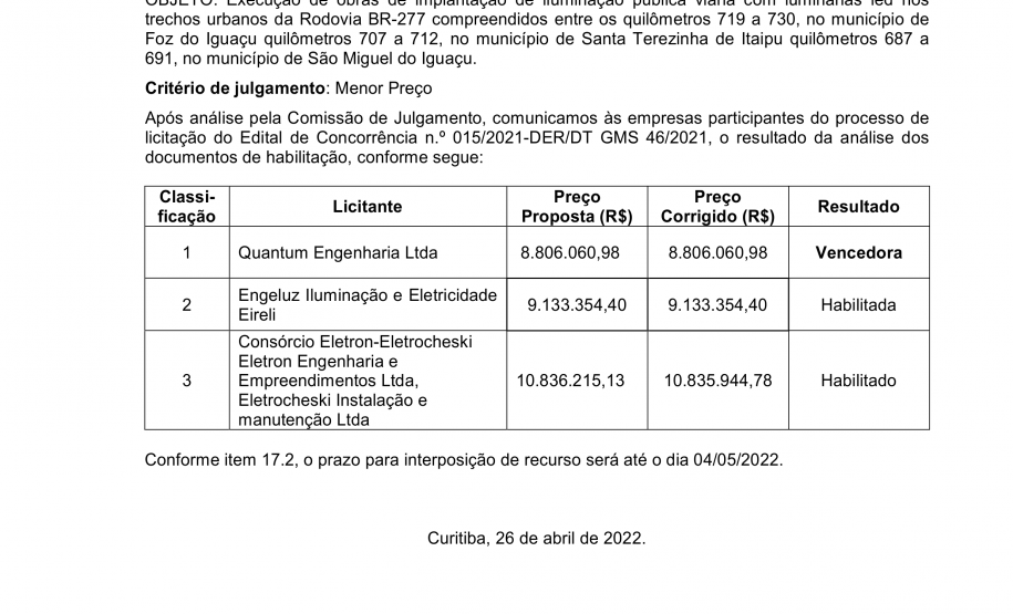 Aviso resultado documentos de habilitação e classificação final