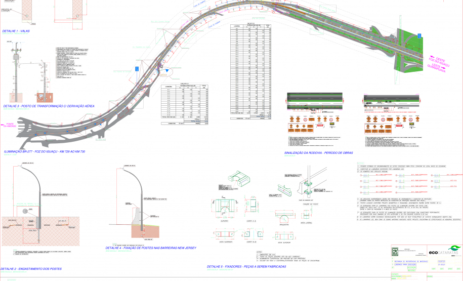 Projeto BR-277 - Foz do Iguaçu