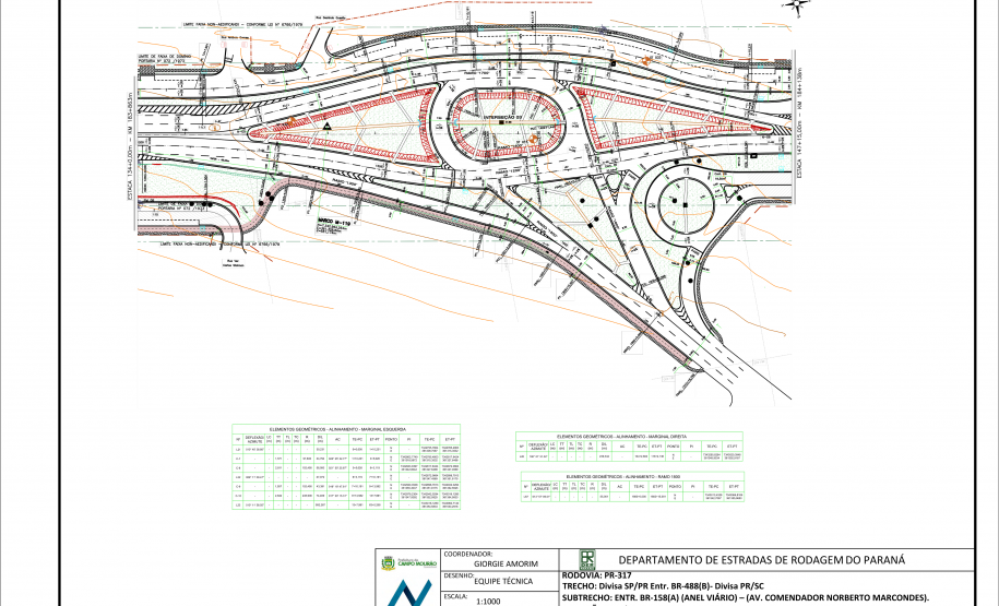 Anteprojeto rotatória