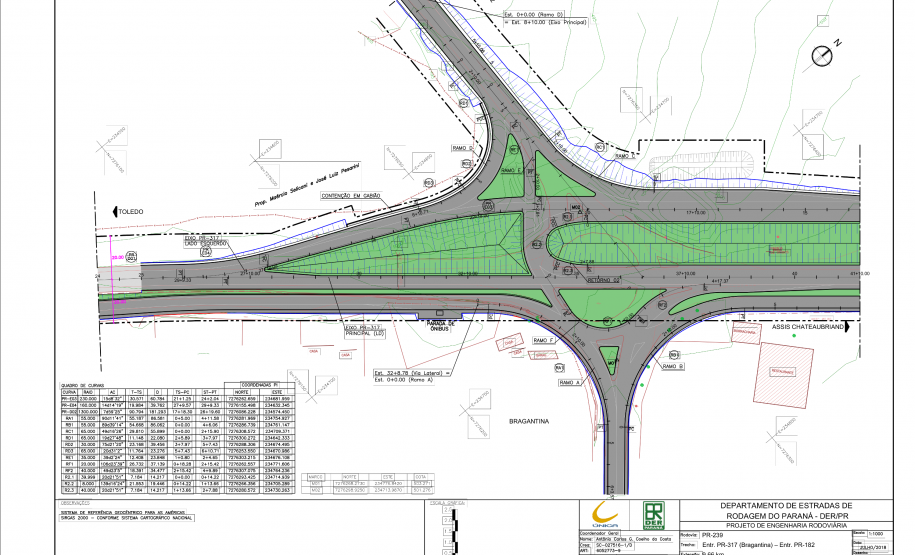 Anteprojeto de pavimentação PR-239