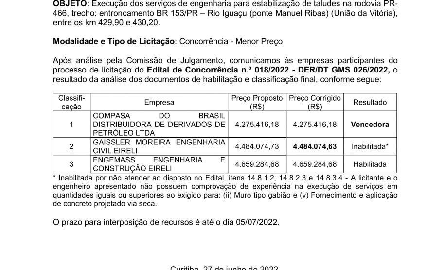 Aviso publicado em diário oficial