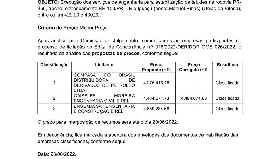 Aviso do do resultado da fase de preços