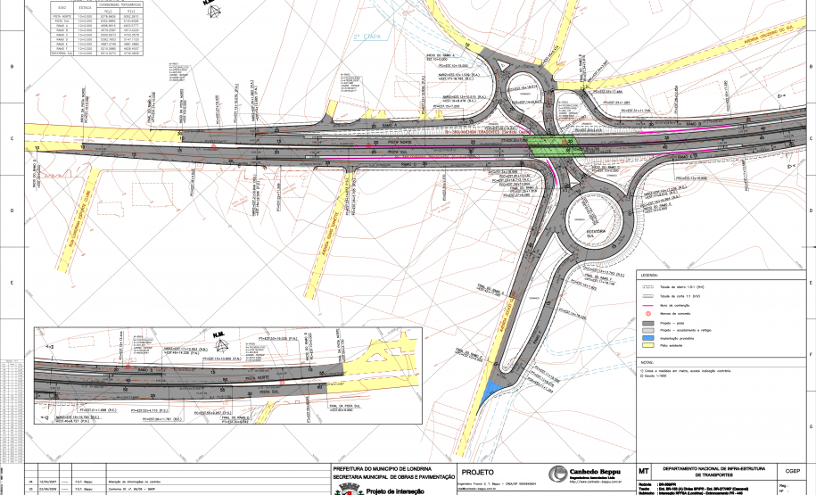Anteprojeto do Viaduto