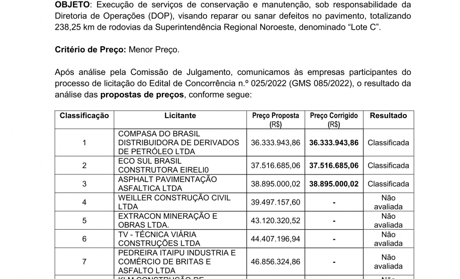 Lote C SNoroeste resultado etapa de preços