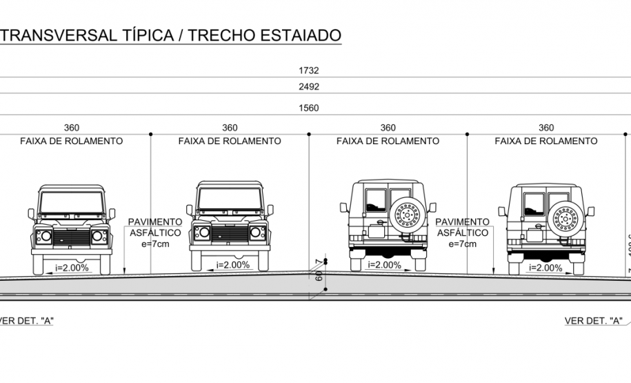 Representação transversal da seção estaiada