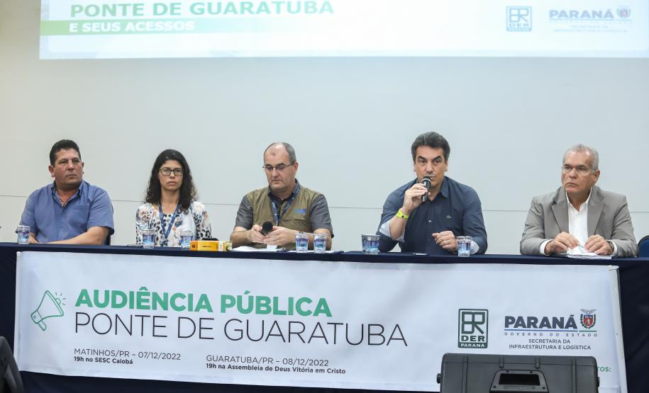 Audiência pública em Matinhos