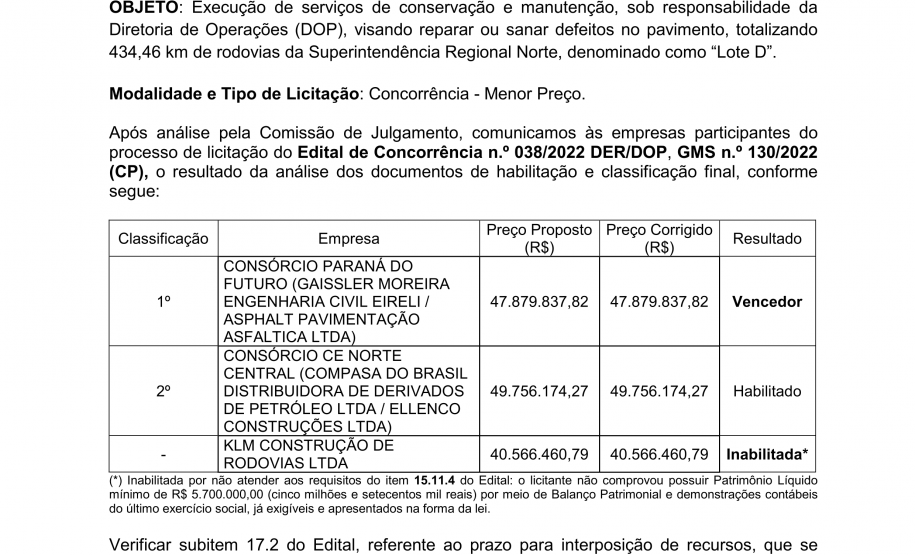 Resultado Lote D Norte Proconserva