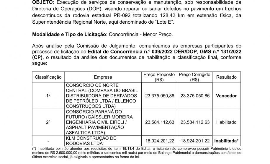 Resultado final Lote E Norte