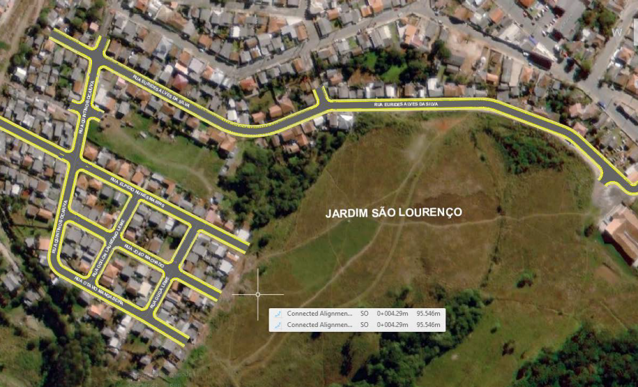 Jardim São Lourenço