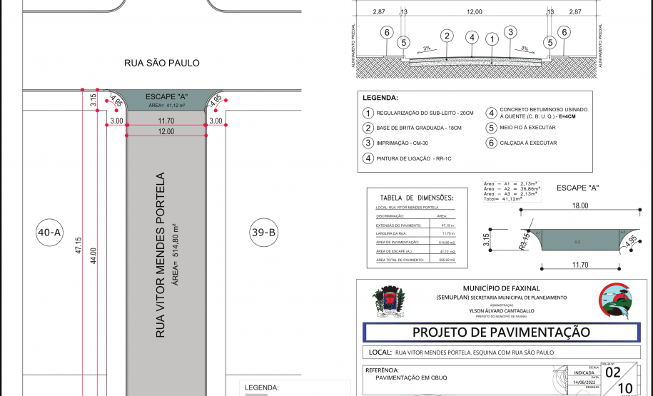 Pavimentação asfáltica na Rua Vitor Mendes Portela – início até a Rua São Paulo (extensão de 47,15m)