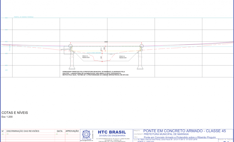 Projeto das novas pontes