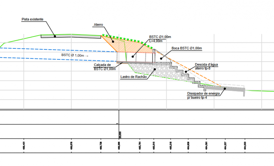 PR-551 amostra projeto recuperação de bueiro