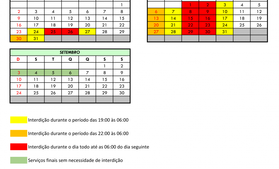 Calendário de bloqueios da ponte