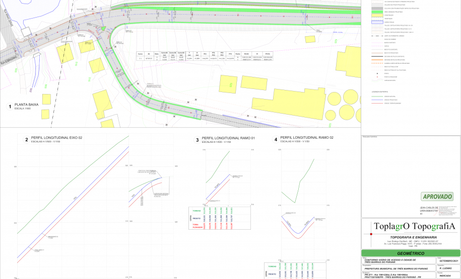 Contorno de Três Barras do Paraná - exemplo projeto