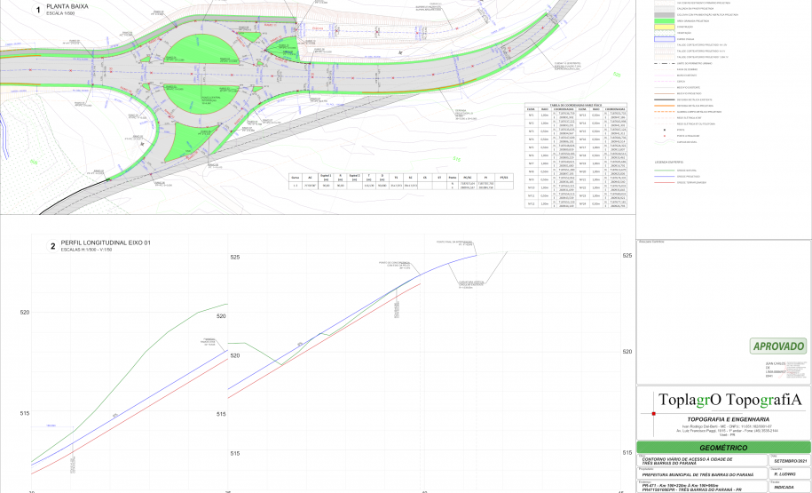 Contorno de Três Barras do Paraná - exemplo projeto