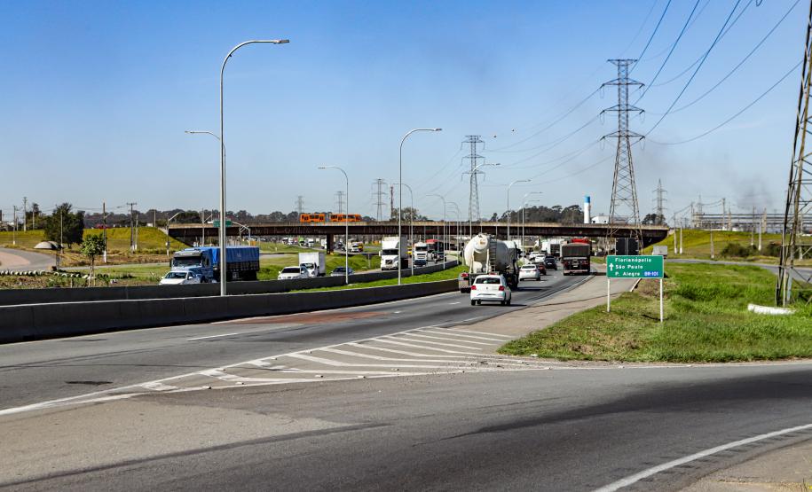 Contorno Sul de Curitiba (BR-277/BR-376)