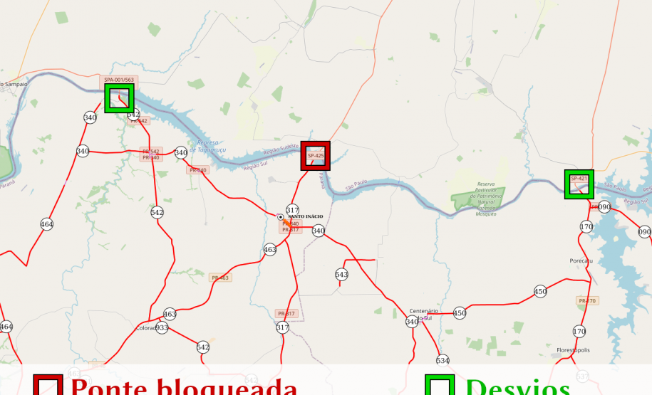 Bloqueio e desvios sugeridos