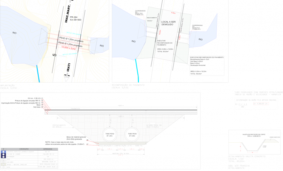 Trecho da PR-364 que vai receber o novo bueiro em PEAD