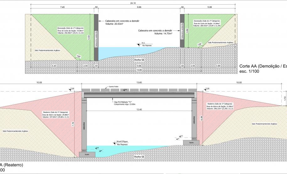 Projeto geométrico da ponte