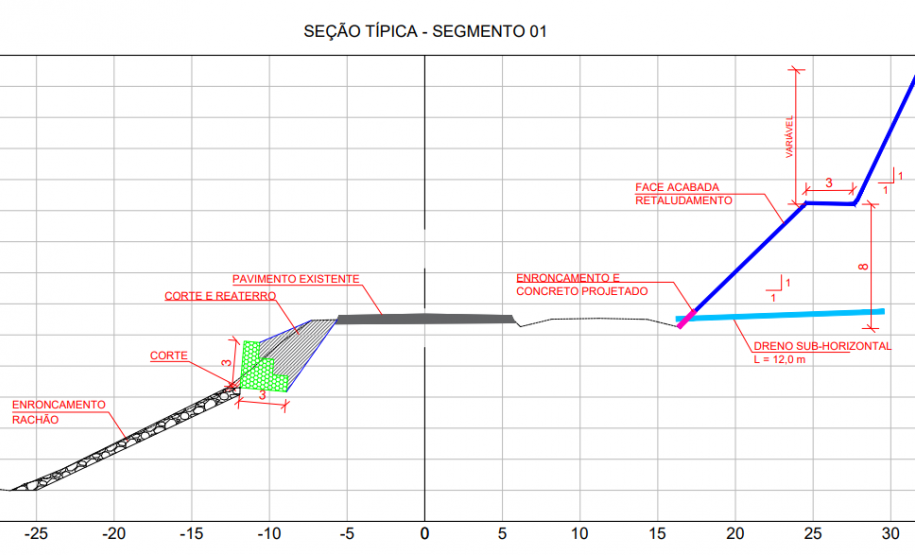 PRC-466 em União da Vitória, folha do estudo técnico