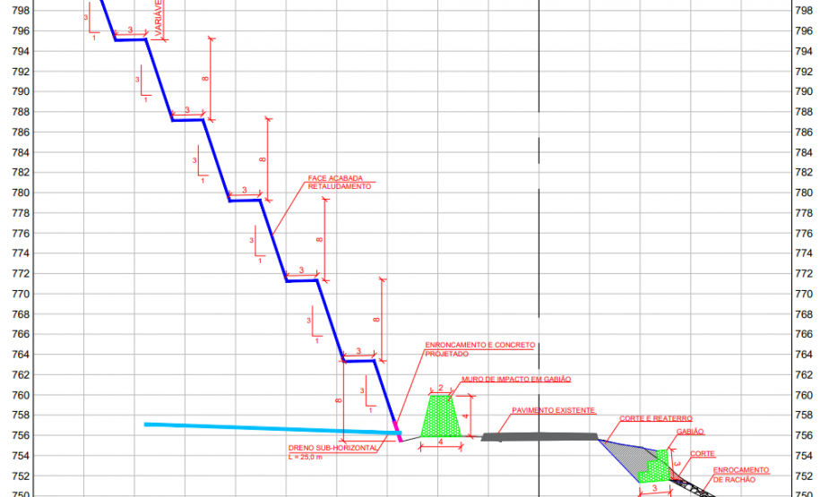 PRC-476 em União da Vitória, folha do estudo técnico