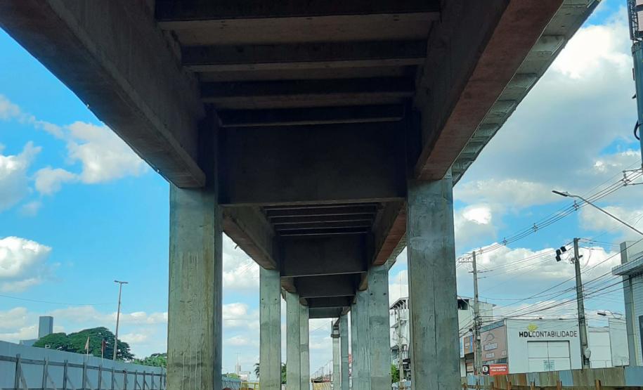 Execução de rampas das alças de acesso dos viadutos de Sarandi