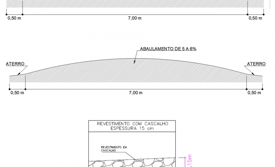 Folha do projeto - cascalhamento