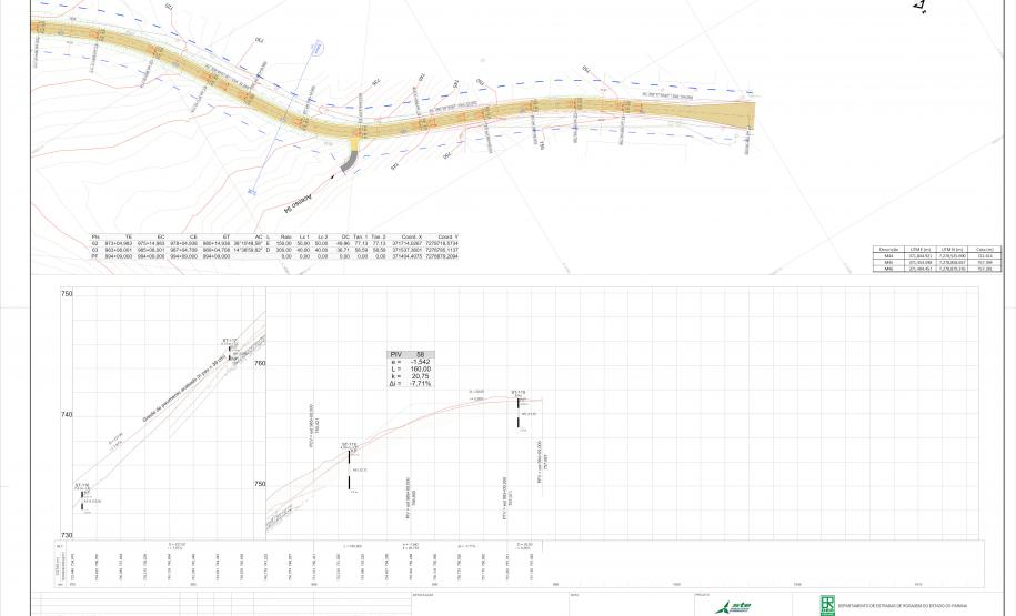 PR-239 página do projeto geométrico de pavimentação