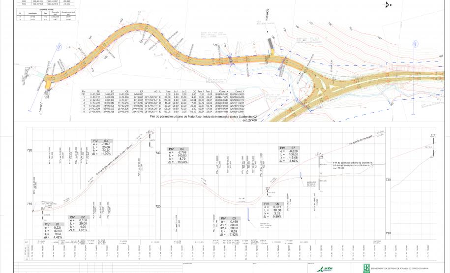 PR-239 página do projeto geométrico de pavimentação