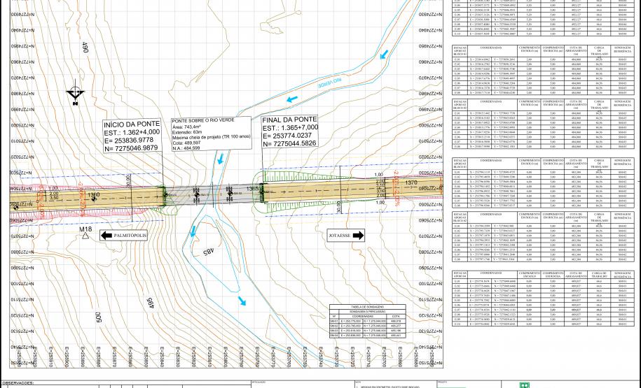 PR-575 projeto ponte Rio Verde